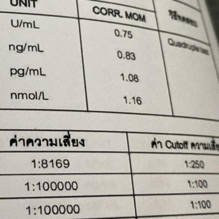 เเม่ๆคะ หนูดูไม่เป็น #ดาวซินโดรม