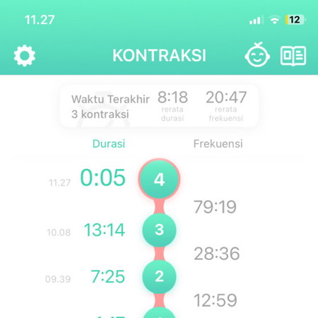 Bun ini timer mules2 ku di barengu perut kenceng apa ini konpal yah bund ,