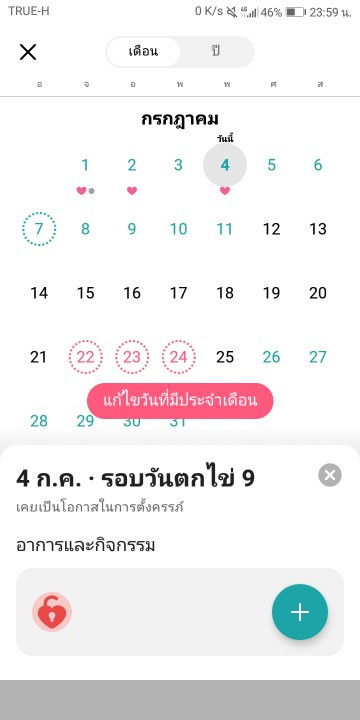 แฟนอยากมีลูกแต่ลูกคนแรกเคยแท้งเพราะอุบัติเหตุ​ทางรถจักรยานยนต์​