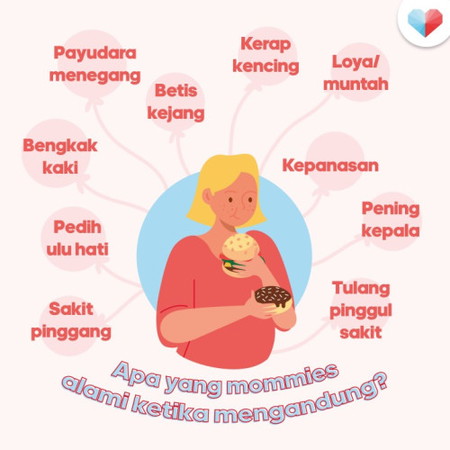 Simptom Kehamilan Normal