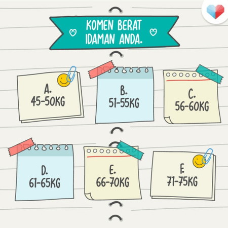 Berat Idaman Mak-Mak Selepas Bersalin