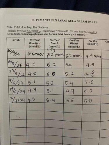 Mintak pandangan mummy kejap okey tak result bsp?