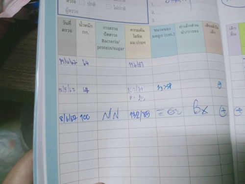 #พยาบาลเขียนน้ำหนักผิดเป็น100โล
หัวจะปวด