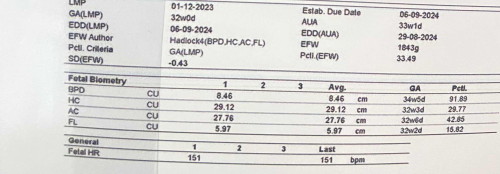 32 week BPD มากกว่าอายุครรภ์ 2 week กว่าๆ แต่หมอไม่ได้พูดอะไร ปกติมั๊ยคะ