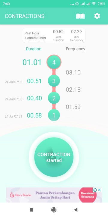 Keluar lendir dan darah