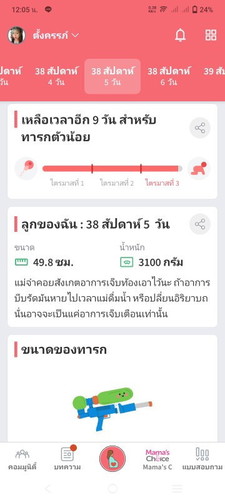 จะครบกำหนดเเล้วอยากเเตกมากค่ะ