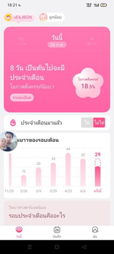 มีอาการตกขาวพะอืดพะอมจะอ้วกกลิ่นที่ชอบกล้ายเป๋นไม่ได้ชอบคัดเต้าอยากจะตรวจครรภ์เลยได้ไหมปจดยังไม่ขาด