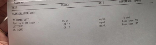 OGTT Result
