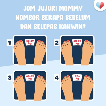 Sebelum VS Selepas Berkahwin