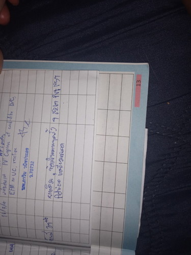 แอดมินเตรียมคลอดเลยใช่มั้ย