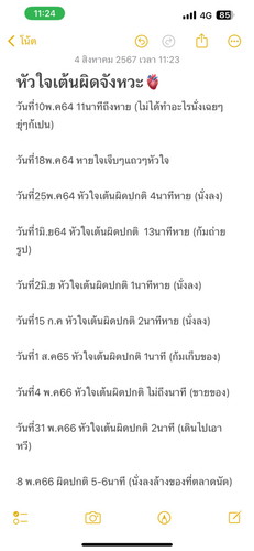 สอบถามหน่อยค่ะ
