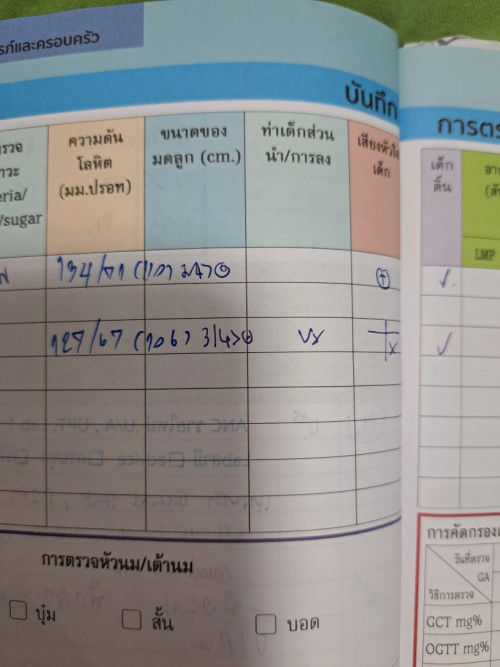 อยากรู้ว่าน้องอยู่ท่าไหน