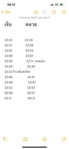 สอบถามแม่ๆหน่อยคะ🙏🏻🙏🏻