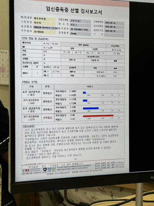 ตรวจเจอครรภ์ กลุ่มเสี่ยงสูง ครรภ์เป็นพิษ