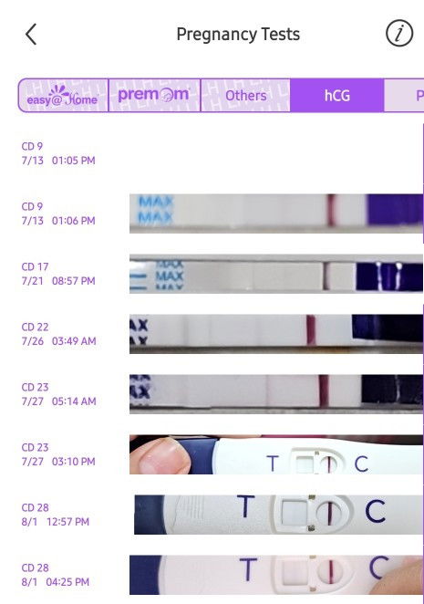 Ewan ko kung buntis na ba ako