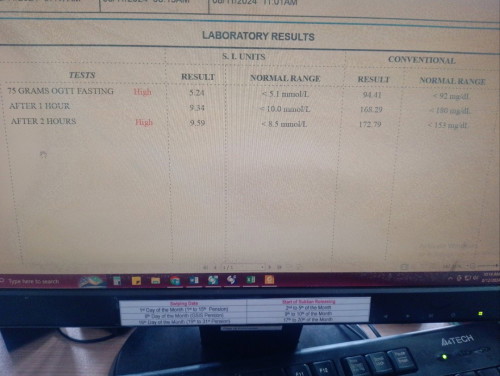 OGTT RESULT
