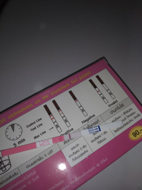 สงสัยค่ะ!!