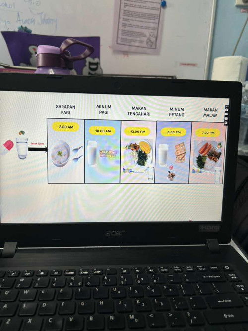 Jadual permakanan yang betul