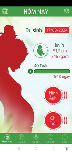 Bầu 40w chưa có dấu hiệu sinh,m nào mát miệng cho em xin vía với ạ