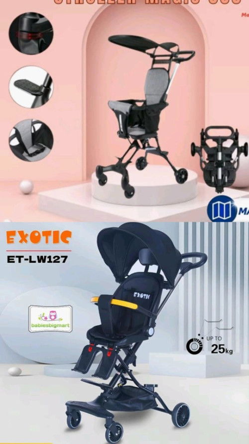 Mau bertanya dong bunda2