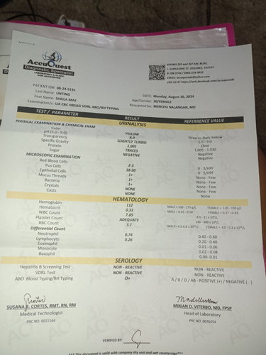 Laboratory results