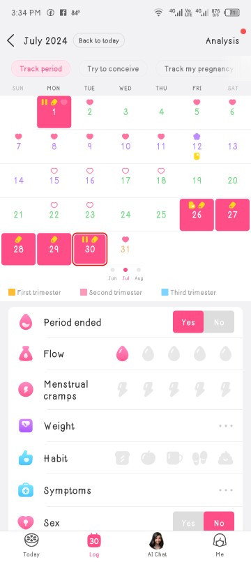 Need help.