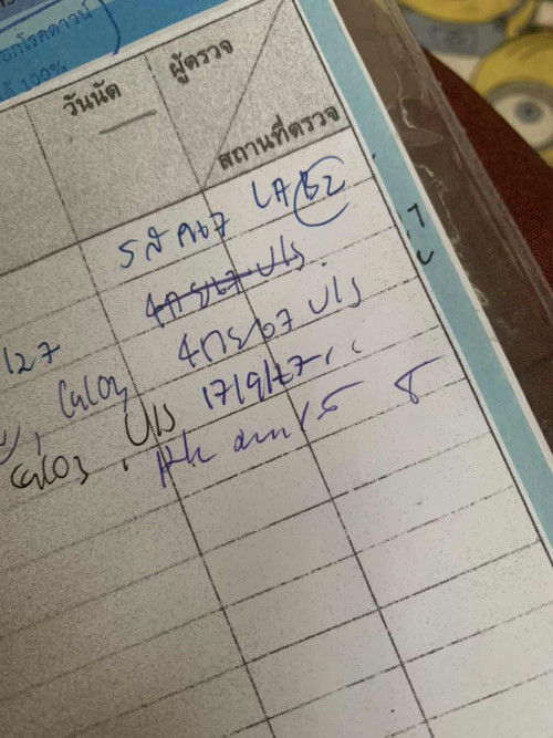 มีใครอ่านออกมั้ยคะ