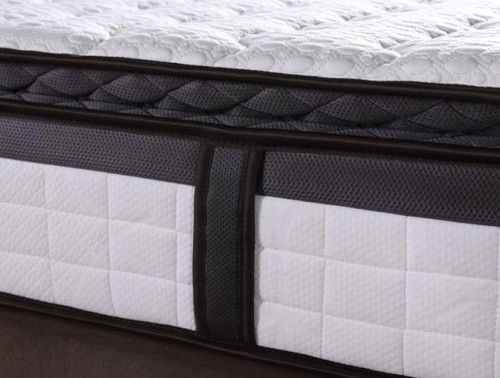 Matching Mattress Firmness to Your Sleep Style — My Digital Lock