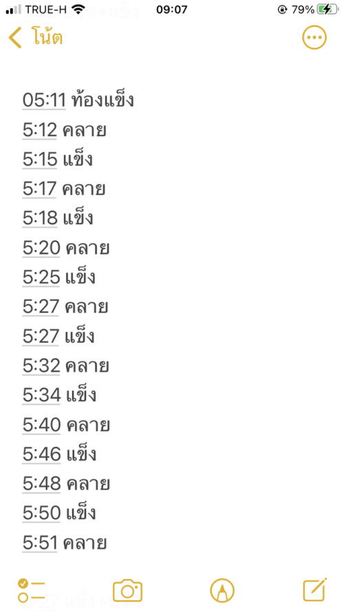 ปวดท้องมาก 36+6
