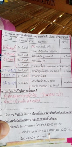 สอบถามแม่ไปค่ะ