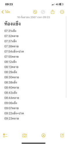 ท้องเเข็ง+ปวดท้อง
