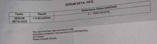 Blood Serum