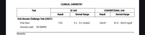 OGCT Result