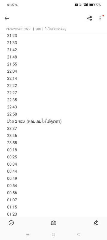 ปวดท้องมากเลยค่ะ
