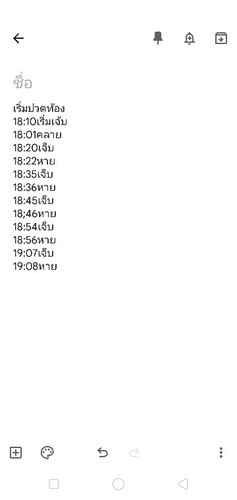 39+4เจ็บท้องถี่