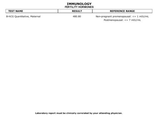 B-HCG test