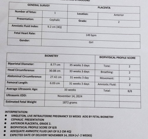 BPS normal po ba lahat?