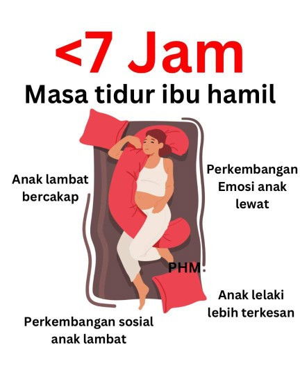 Betul atau mitos je ni?