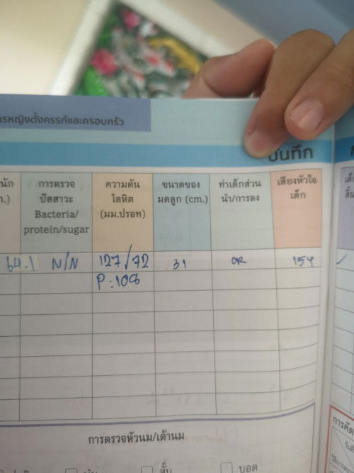 ตอนนี้​น้องอยู่ท่าไหนหรอคะ