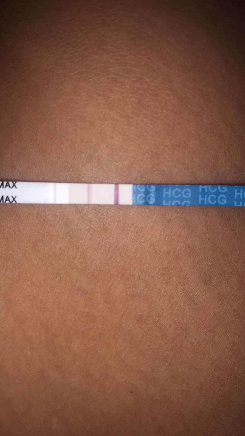 Are these positive?