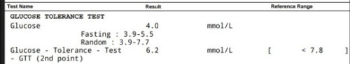 Result MGGT test
