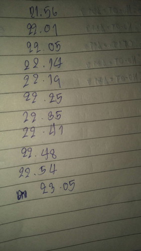 39สัปดาห์มีอาการท้องแข็ง