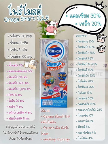 เด็ก 9 เดือน ทานนม UHT มีผลอะไรไหมค่ะ