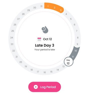 Tanong lang po ano pong ibig sabihin nito ? May apps kasi ako na dinownload para sa FERTILITY &OVULA