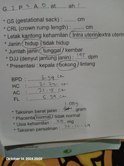Curhat dong bunda