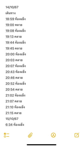 ท้องแข็งต้องไปรพ.เลยไหมคะ?