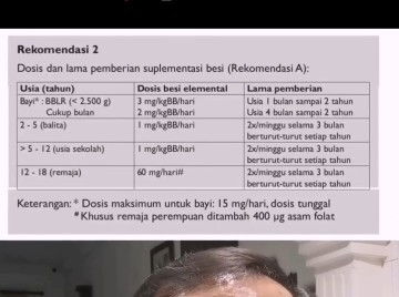 Dosis zat besi anak 1 tahun