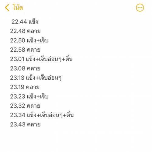 เจ็บแบบนี้ควรไปหาหมอมั้ยค่ะ