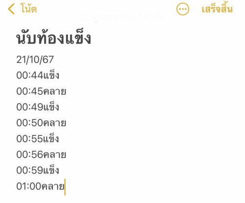 สอบถามแม่ๆหน่อยค่ะ