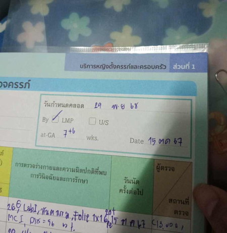 มีเรื่องอยากจะมาถามแม่ๆค่ะ